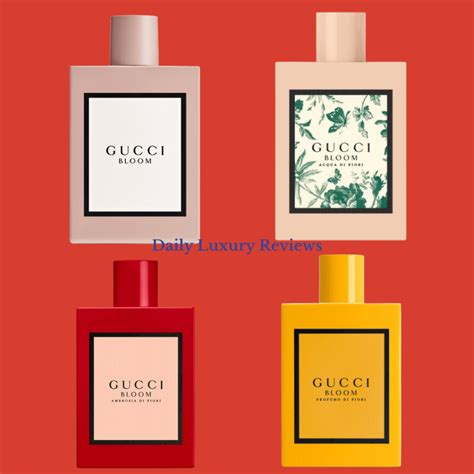 gucci ii perfume dupe